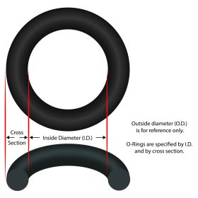 O-Ring, Praher ABS Top/Side Mount Valve, 2" Cover, O-479 | E-7-S2 O Rings